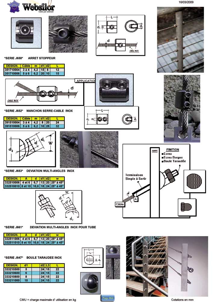Informations technique de 351710006